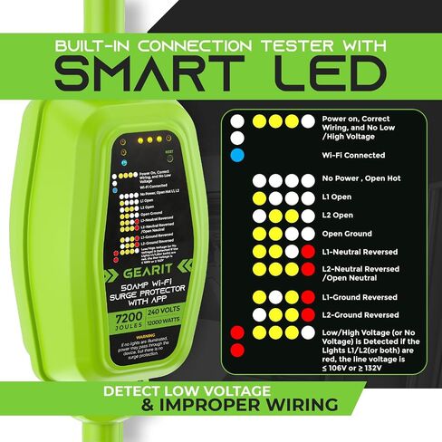 GearIT RV Surge Protector 50 Amp (Wi-Fi with in-APP) Real Time Monitor - Plug, Inlets, Receptacles - Protects Against Voltage Surges, Reverse Polarity, and Open Ground - Monitor Voltage, Amps, Watts in Saudi Arabia