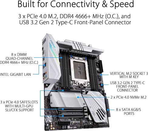 ASUS Prime TRX40-Pro S AMD sTRX4 3rd Gen Ryzen Threadripper ATX Content Creation Motherboard (16 Power Stages, PCIe 4.0, DDR4, Triple M.2, Gigabit LAN, Aura Sync RGB). in Saudi Arabia