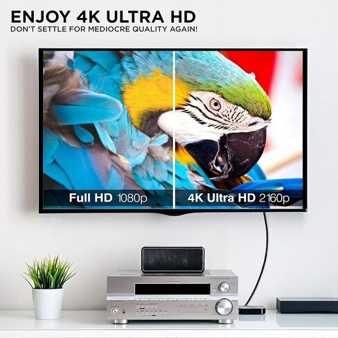 Ritz Gear 4K HDMI 2.0 Cable 8 ft. [3 Pack] 18 Gbps Ultra High Speed Braided Nylon Cord & Gold Connectors - 4K@60Hz/UHD/3D/2160p/1080p/ARC & Ethernet. Compatible with UHD TV/Monitor/PC/PS5/Xbox in Saudi Arabia