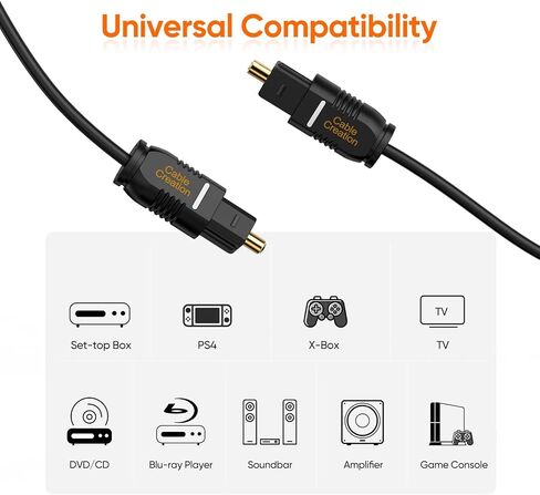 CableCreation كابل الصوت الرقمي البصري 15FT 2-Pack، سلك S/PDIF بصري رفيع مطلي بالذهب من الألياف الضوئية للمسرح المنزلي، شريط الصوت، التلفزيون، PS4، Xbox، مشغل DVD/CD، وحدة تحكم الألعاب والمزيد، أسود in Kuwait