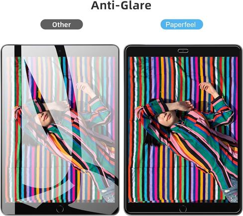 توكيلين شاشة حماية ورقية لجهاز ايباد 9.7 انش (ايباد برو 9.7 انش/ايباد الجيل الخامس/السادس) طبقة غير لامعة مضادة للتوهج متوافقة مع قلم ابل (عبوة من قطعتين) in Kuwait