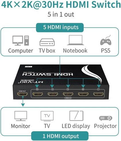 MT-VIKI HDMI Switch 3 in 1 Out 4K HDMI Splitter، مفتاح تلقائي مع جهاز تحكم عن بعد معدني HDMI Switch Hub يدعم 4K 30 هرتز 3D HDCP1.4 لـ PS5 PS4 Xbox DVD Player Fire Stick TV PC in Kuwait