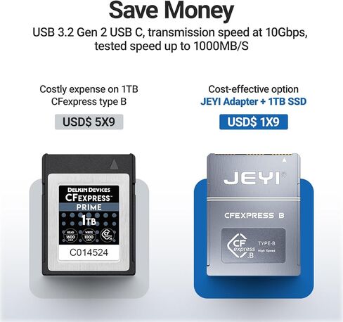 محول JEYI CFexpress من النوع B إلى NVMe مع علبة ألومنيوم كاملة، متوافق مع D500، D850، D6، Z6، Z7، Z6H، Z7H، Z8، Z9، 1DX MARK3، EOS R5، EOS R5C، EOS R3، S1، S1R، GH6، XH2S، XH2 in Kuwait