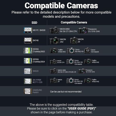 محول JEYI CFexpress من النوع B إلى NVMe مع علبة ألومنيوم كاملة، متوافق مع D500، D850، D6، Z6، Z7، Z6H، Z7H، Z8، Z9، 1DX MARK3، EOS R5، EOS R5C، EOS R3، S1، S1R، GH6، XH2S، XH2 in Kuwait