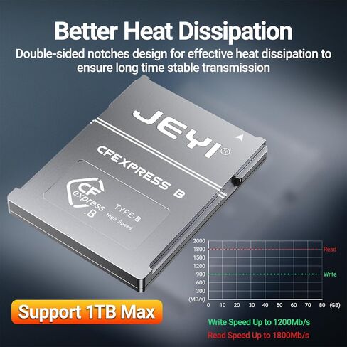 محول JEYI CFexpress من النوع B إلى NVMe مع علبة ألومنيوم كاملة، متوافق مع D500، D850، D6، Z6، Z7، Z6H، Z7H، Z8، Z9، 1DX MARK3، EOS R5، EOS R5C، EOS R3، S1، S1R، GH6، XH2S، XH2 in Kuwait