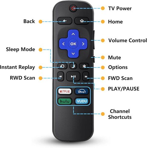 Replacement TV Remote Control for Roku TV, for TCL/Hisense/Sharp/Philibs/Onn/Element/Insignia Roku TV (NOT for Roku Stick or Box)(2 Pack) in Kuwait