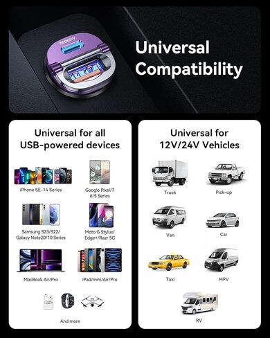 شاحن سيارة USB C بقوة 125 واط، [صغير ومعدني] محول شاحن سيارة USB C شحن سريع PD65W & QC60W منفذ مزدوج MRGLAS نوع C شاحن USB ولاعة سجائر السيارة لهاتف iPhone 14 13 Pro Max iPad Samsung - أرجواني in Kuwait