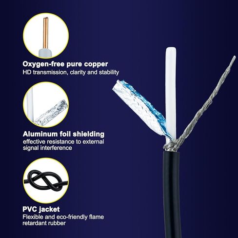 urcianow BNC ذكر إلى BNC ذكر RG59 كابل محوري 5.56FT RF SDI كابل 75Ohm خسارة منخفضة BNC ذكر تمديد كابل BNC كابل محوري لكاميرا مراقبة الفيديو نظام CCTV in Kuwait