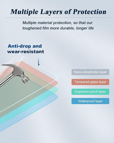 BIBIBO for 2023 Ford Expedition Screen Protector for 2022 2023 Ford Expedition (XL STX، XLT، XLT MAX، Timberline، Limited MAX) شاشة معلومات وترفيه 12 بوصة 2022 2023 Expedition واقي شاشة راديو ملون، لـ Ford Expedition 2022 2023 HD واقي شاشة، in Kuwait