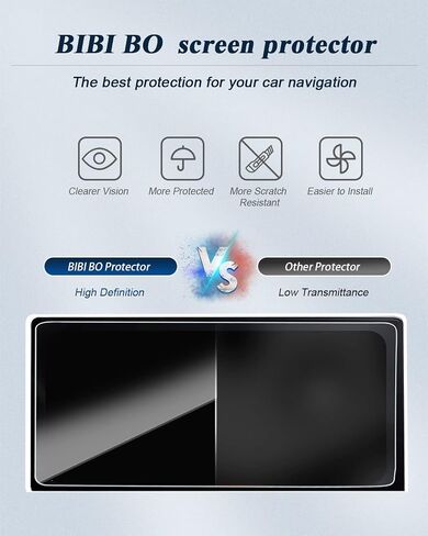 BIBIBO for 2023 Ford Expedition Screen Protector for 2022 2023 Ford Expedition (XL STX، XLT، XLT MAX، Timberline، Limited MAX) شاشة معلومات وترفيه 12 بوصة 2022 2023 Expedition واقي شاشة راديو ملون، لـ Ford Expedition 2022 2023 HD واقي شاشة، in Kuwait