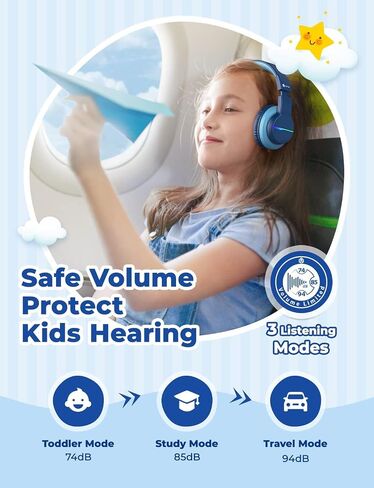 iClever BTH12 Kids Bluetooth Headphones 85H Playtime with LED Lights Travel | SafeSound Tech, Stereo Sound, USB C Charging AUX Cable Over Ear Built-in Mic, Kids Wireless Headphones for Toddler Boys Girls in Kuwait