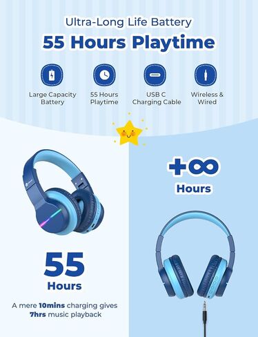 iClever BTH12 Kids Bluetooth Headphones 85H Playtime with LED Lights Travel | SafeSound Tech, Stereo Sound, USB C Charging AUX Cable Over Ear Built-in Mic, Kids Wireless Headphones for Toddler Boys Girls in Kuwait