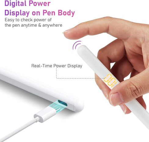 قلم رصاص الجيل الأول لجهاز Apple iPad مع خاصية رفض راحة اليد وشاشة LED للطاقة، قلم نشط متوافق مع (2023-2018) Apple iPad Pro (11/12.9 بوصة)، iPad Air 3/4/5، iPad10/9/8/7/6، آيباد ميني 5/6 in Saudi Arabia