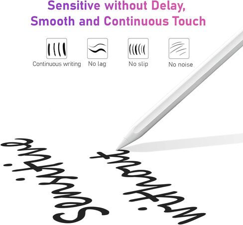 قلم رصاص الجيل الأول لجهاز Apple iPad مع خاصية رفض راحة اليد وشاشة LED للطاقة، قلم نشط متوافق مع (2023-2018) Apple iPad Pro (11/12.9 بوصة)، iPad Air 3/4/5، iPad10/9/8/7/6، آيباد ميني 5/6 in Saudi Arabia