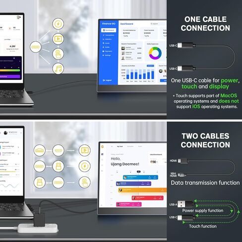 شاشة iFoo المحمولة تعمل باللمس مقاس 15.6 بوصة لأجهزة الكمبيوتر المحمول 1080 بكسل، شاشة USB-C محمولة فائقة النحافة للسفر مع حامل معدني، شاشة ألعاب HDR للعناية بالعين ذات 10 نقاط (لا تعمل باللمس iPhone) in Kuwait
