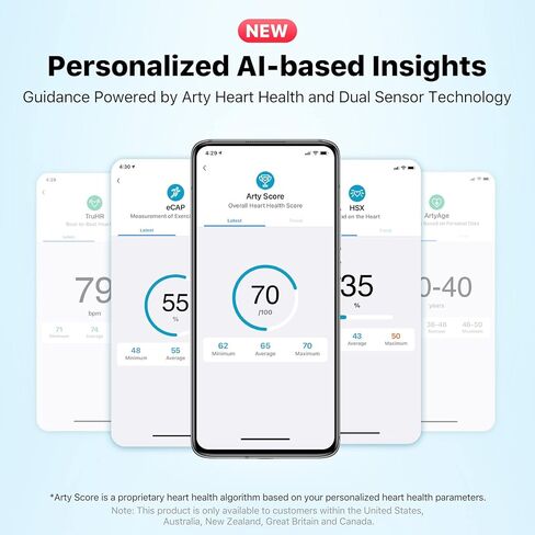 Ticwatch GTH Pro Smartwatch Arty Heart Health and Dual Sensor Technology 5ATM Waterproof GPS Fitness Tracker with Heart Rate & Sleep Monitor Blood Oxygen for Men Women iOS/Android Compatible in Kuwait