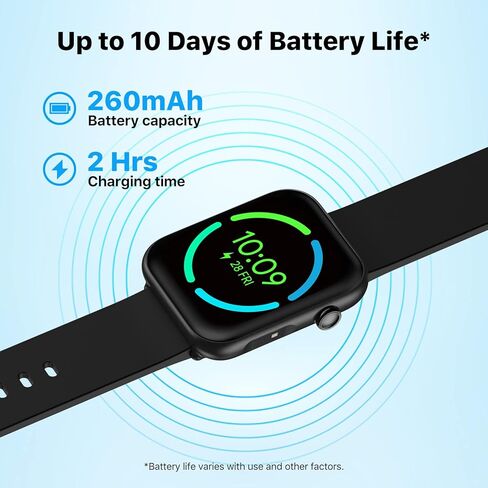 Ticwatch GTH Pro Smartwatch Arty Heart Health and Dual Sensor Technology 5ATM Waterproof GPS Fitness Tracker with Heart Rate & Sleep Monitor Blood Oxygen for Men Women iOS/Android Compatible in Kuwait