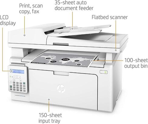 HP LaserJet Pro M130fn All-in-One Laser Printer in Saudi Arabia