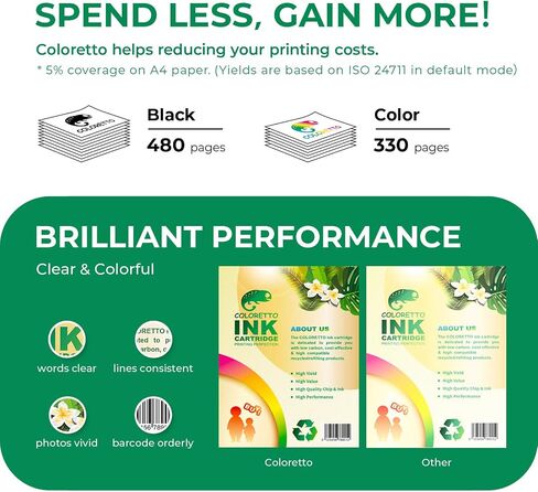 COLORETTO Remanufactured Printer Ink Cartridge Replacement for HP 61XL to use with HP Deskjet 1000 1010, Envy 4500 4501 5530 5531, Officejet 2620 2621 2622 （1 Black 1Color） Combo Pack with Bookmark in Saudi Arabia