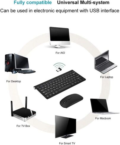 Wireless Keyboard Mouse Combo, 2.4GHz Slim Waterproof Keyboard and Mouse Kit for Desktop, Computer, PC(Black) in Saudi Arabia