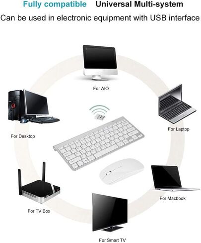 Keyboard Mouse Combo, 2.4GHz Slim Keyboard and Mouse Kit for Desktop, Computer, PC(Silver) in Saudi Arabia