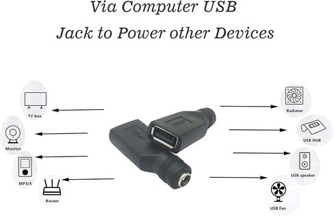 GenHaoQi USB to DC Power Adapter, USB 2.0 to DC 5.5mm x 2.1mm 5V Connector Power Charging Adapter (USB 2.0 F to DC 5.5X 2.1mm F) in Saudi Arabia