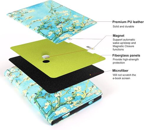 حافظة CoBak لجهاز Kindle Paperwhite - غطاء ذكي جديد بالكامل من جلد البولي يوريثان مع ميزة التنبيه التلقائي للنوم لجهاز Kindle Paperwhite Signature Edition وKindle Paperwhite الجيل الحادي عشر 2021 in Saudi Arabia