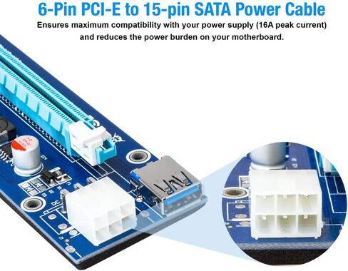 Kingwin PCIe Riser Card Adapter 1x to 16x with 4-Pin Molex Power & SATA Cable, USB 3.0 GPU Extension Cable for Mining Rig, Bitcoin, Ethereum, ETH, Crypto GPU Miner (Latest Version) in Kuwait
