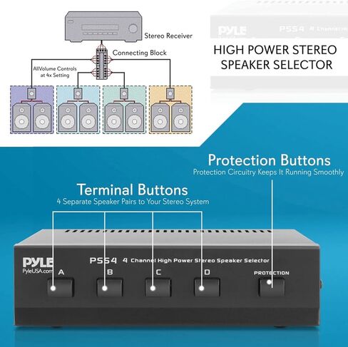 Pyle 4-Zone 100-Watt High Power Stereo Speaker Selector - 4-Pair in Kuwait