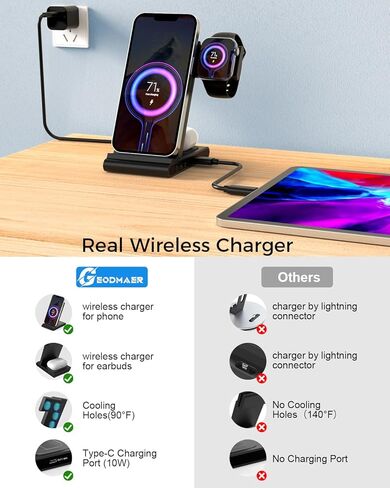 4 in 1 Wireless Charging Station, GEODMAER Wireless Charger with USB C Fast Charging Port Compatible with iPhone 14 13 12, Fast Wireless Charging Stand Compatible for iWatch, Airpods(With 35W Adapter) in Kuwait