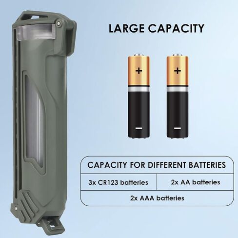 SunshineFace Battery Storage Case for 18650/AA/AAA/CR123 Batteries Waterproof Dust-Proof Battery Storage Container for Outdoor Camping in Saudi Arabia