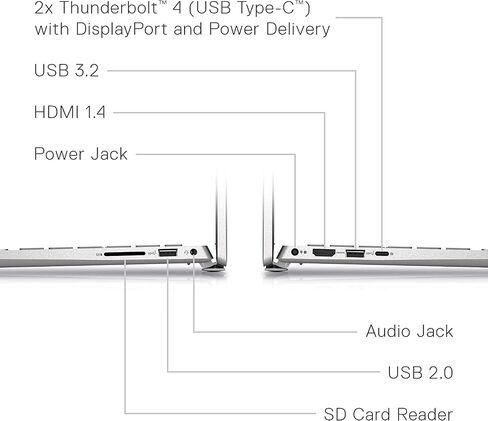 Dell Inspiron 14 Inch FHD Touchscreen Business Laptop, AMD Ryzen 5 5625U (6 Cores, Up to 4.3Ghz), 16GB RAM, 512GB SSD, Windows 11 Pro, Backlit Keyboard, Fingerprint Reader, Silver in Saudi Arabia