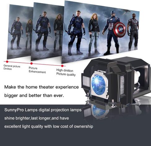 مصباح عرض بديل SunnyPro ELPLP96 V13H010L96 متوافق مع Epson Powerlite Home Cinema 2100 2150 1060 660 760hd VS250 VS350 VS355 EX9210 EX9220 EX3260 EX5260 109W EX7260 X39 W39 S39 in Saudi Arabia