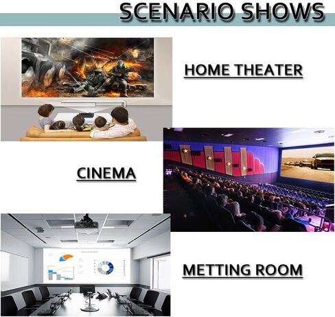 مصباح عرض بديل SunnyPro ELPLP96 V13H010L96 متوافق مع Epson Powerlite Home Cinema 2100 2150 1060 660 760hd VS250 VS350 VS355 EX9210 EX9220 EX3260 EX5260 109W EX7260 X39 W39 S39 in Saudi Arabia