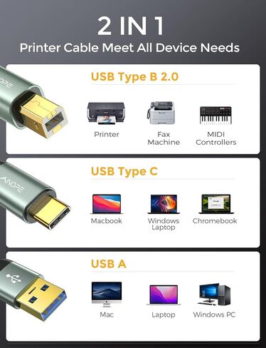 AINOPE Printer Cable to USB A, 480Mbps Printer USB B to USB C MIDI Cable in Kuwait
