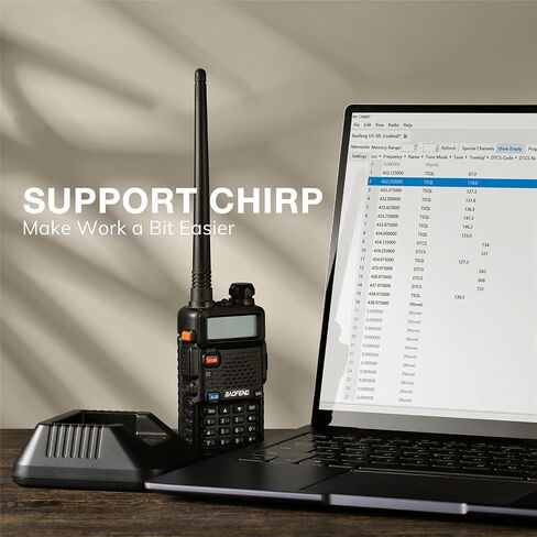 BAOFENG GT-5R Dual Band Ham Radio Handheld, FCC-Compliant Version of UV-5R | UHF VHF Walkie Talkie for Adults, Clean Spurious Emission, with 1800mAh Battery, Earpiece, 128CH, VOX, FM, CHIRP Compatible in Saudi Arabia
