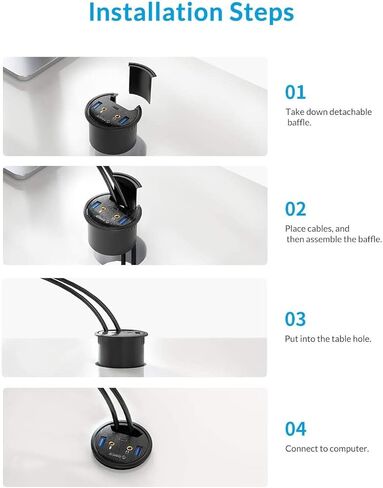 موزع USB 3.0 بحلقة تثبيت للمكتب مع منفذي نوع A و1 نوع C وميكروفون ومقبس صوت، سلك بطول 4.9 قدم لثقب بقطر 60 ملم، منظم كابلات سطح المكتب، ملحقات الكمبيوتر المكتبية المنزلية in Kuwait