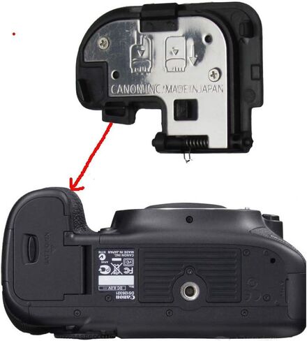 (2pcs) Battery Door Cover Lid Cap Replacement Repair Part Compatible with for Canon 5D3 5D Mark III DSLR Digital Camera in Saudi Arabia