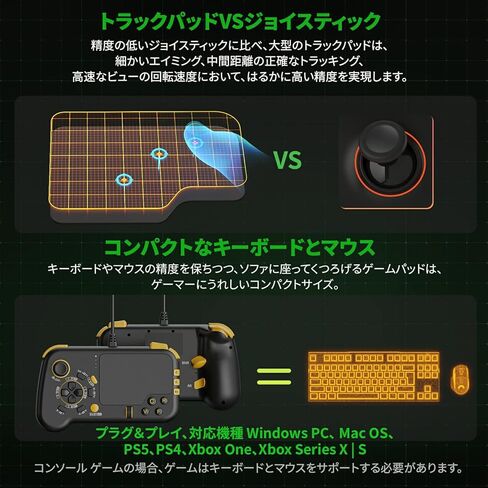 IFYOO GTP01 لوحة لمس سلكية USB للألعاب مع وظائف لوحة المفاتيح والماوس، وحدة تحكم ألعاب لوحة التتبع متوافقة مع Xbox Series X|S، Xbox One، PS5، PS4، PC Steam Windows 11 10، Mac OS - أسود in Kuwait