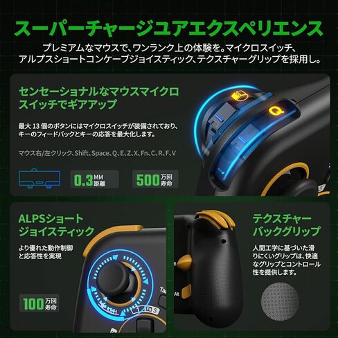 IFYOO GTP01 لوحة لمس سلكية USB للألعاب مع وظائف لوحة المفاتيح والماوس، وحدة تحكم ألعاب لوحة التتبع متوافقة مع Xbox Series X|S، Xbox One، PS5، PS4، PC Steam Windows 11 10، Mac OS - أسود in Kuwait