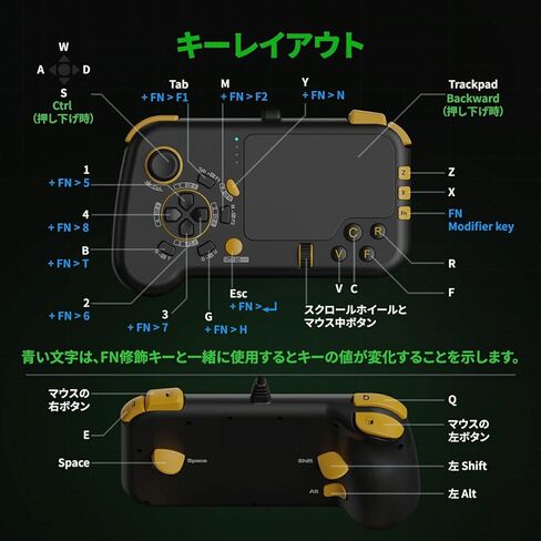 IFYOO GTP01 لوحة لمس سلكية USB للألعاب مع وظائف لوحة المفاتيح والماوس، وحدة تحكم ألعاب لوحة التتبع متوافقة مع Xbox Series X|S، Xbox One، PS5، PS4، PC Steam Windows 11 10، Mac OS - أسود in Kuwait