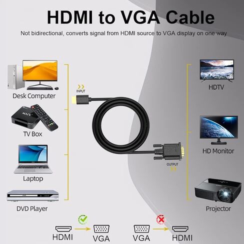 HDMI to VGA Cable 5-Pack, 3.3ft Computer HDMI to VGA Monitor Cable Adapter Male to MaleCord for Computer, Desktop, Laptop, PC, Monitor, Projector, HDTV, and More (NOT Bidirectional) | Compatible with Computer, Desktop, Laptop, PC, Monitor, Projector, HDTV in Kuwait
