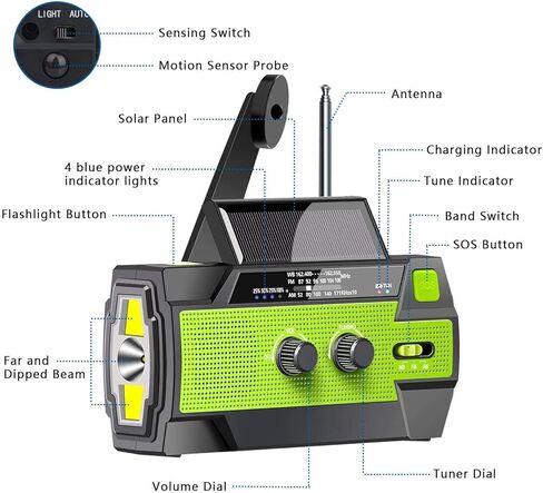 【2023 Upgraded】Emergency Solar Hand Crank Radio, 4000mAh Portable Weather Radio, AM/FM/NOAA, 3 Gear LED Flashlight, Motion Sensor Reading Lamp, Phone Charger, SOS Alert & Compass for Home and Outdoor in Kuwait