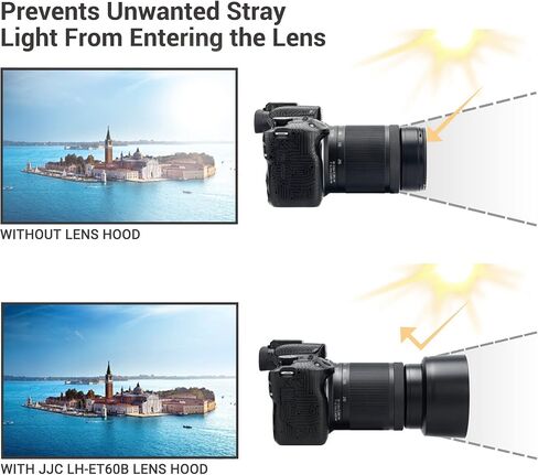 Lens Hood for Canon RF-S 10-18mm F4.5-6.3 is STM, Reversible Lens Shade Replace Canon EW-53B Lens Hood, Compatible with 49mm Filters and 49mm Lens Cap | Reversible Lens Shade Cover Replace Canon EW-53B Lens Hood, Compatible with 49mm Filters and 49mm Lens in Saudi Arabia
