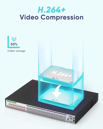 SANNCE DVR لكاميرا الأمان، 5MP Lite 32CH CCTV DVR (بدون محرك أقراص ثابت)، هجين 5 في 1 لكاميرات المراقبة AHD/TVI/CVI/CVBS/IP، كشف الإنسان بالذكاء الاصطناعي، تنبيه البريد الإلكتروني، الوصول عن بعد، تسجيل 24/7 in Kuwait