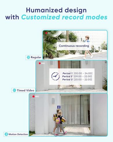 SANNCE DVR لكاميرا الأمان، 5MP Lite 32CH CCTV DVR (بدون محرك أقراص ثابت)، هجين 5 في 1 لكاميرات المراقبة AHD/TVI/CVI/CVBS/IP، كشف الإنسان بالذكاء الاصطناعي، تنبيه البريد الإلكتروني، الوصول عن بعد، تسجيل 24/7 in Kuwait