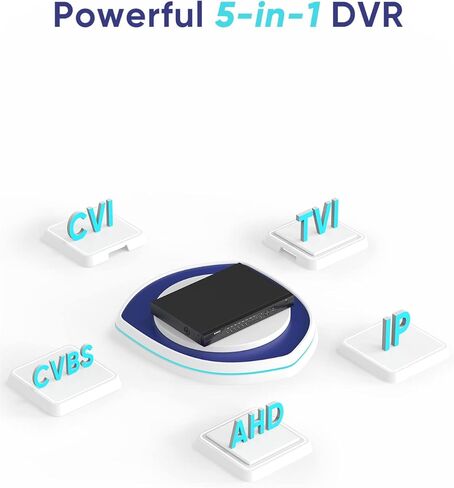 SANNCE DVR لكاميرا الأمان، 5MP Lite 32CH CCTV DVR (بدون محرك أقراص ثابت)، هجين 5 في 1 لكاميرات المراقبة AHD/TVI/CVI/CVBS/IP، كشف الإنسان بالذكاء الاصطناعي، تنبيه البريد الإلكتروني، الوصول عن بعد، تسجيل 24/7 in Kuwait