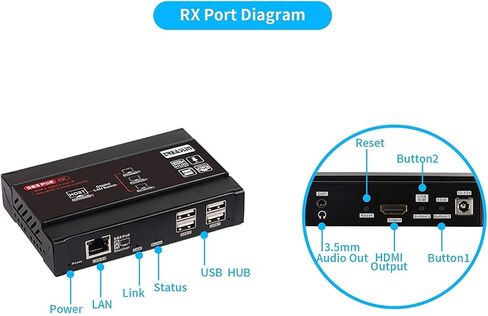 موسع TreasLin HDMI USB KVM (جهاز الاستقبال فقط) 4K@30 هرتز، KVM عبر IP يدعم محول شبكة Gigabit POE عبر Cat5e/6 حتى 383 قدمًا، منفذ USB 2.0 4 مع موسع إدارة EDID مستقل in Kuwait