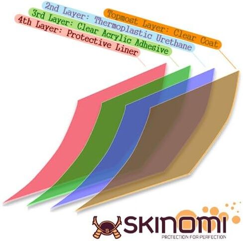 واقي بشرة الجسم بالكامل من Skinomi متوافق مع Amazon Kindle Touch 3G (2011) (واقي شاشة + غطاء خلفي) طبقة TechSkin كاملة التغطية شفافة عالية الدقة in Kuwait