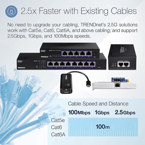 تريند نت مفتاح 2.5G غير مُدار بـ8 منافذ قابل للتثبيت على الحائط، TEG-S380 (مجدد) in Saudi Arabia